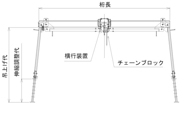 信号工事用吊上器